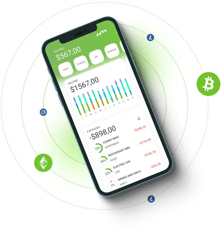 ItaldexPro - Get in touch with us